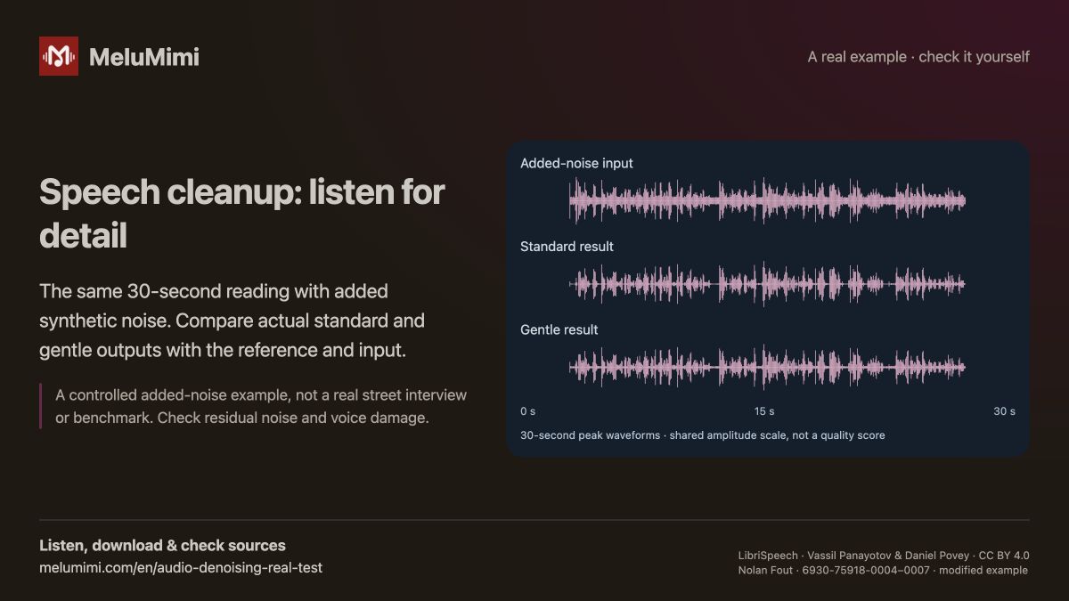 Speech cleanup: listen for detail