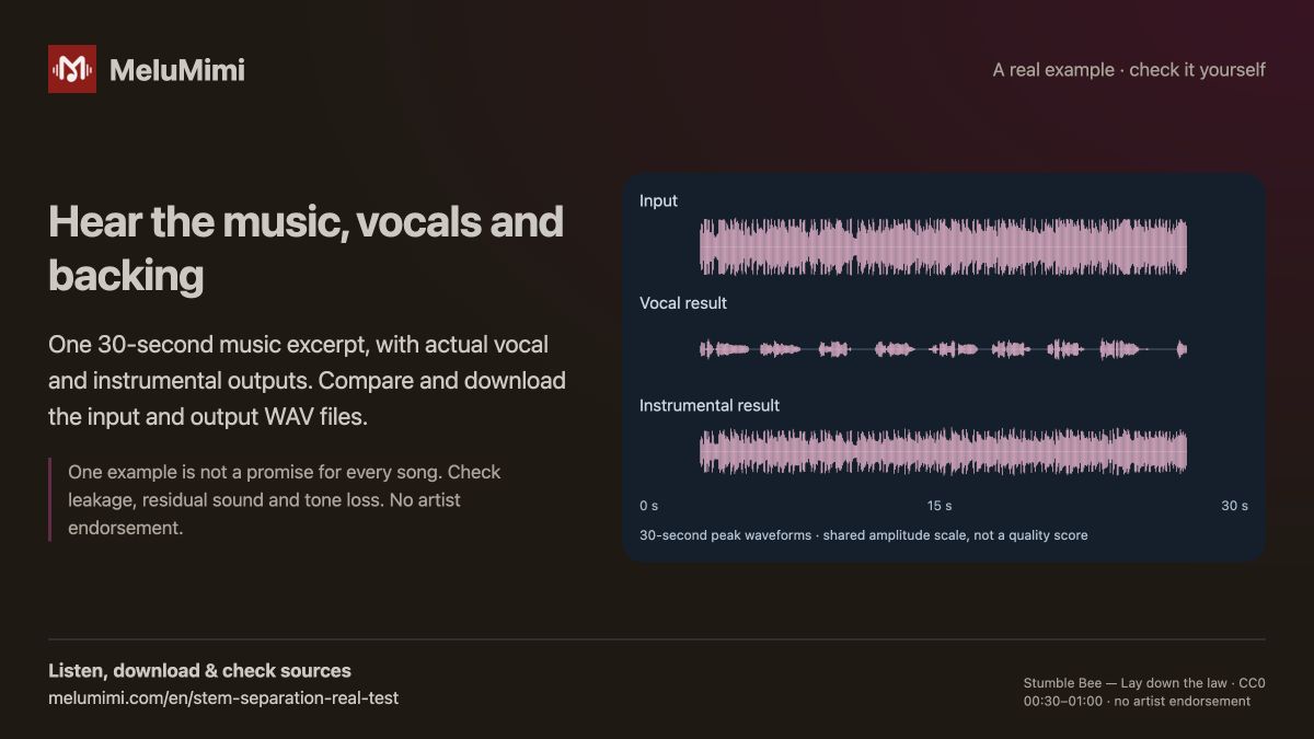 Hear the music, vocals and backing